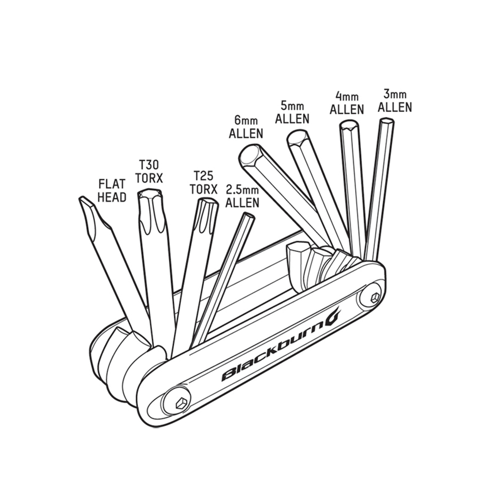 Blackburn Grid 8 Multi Tools