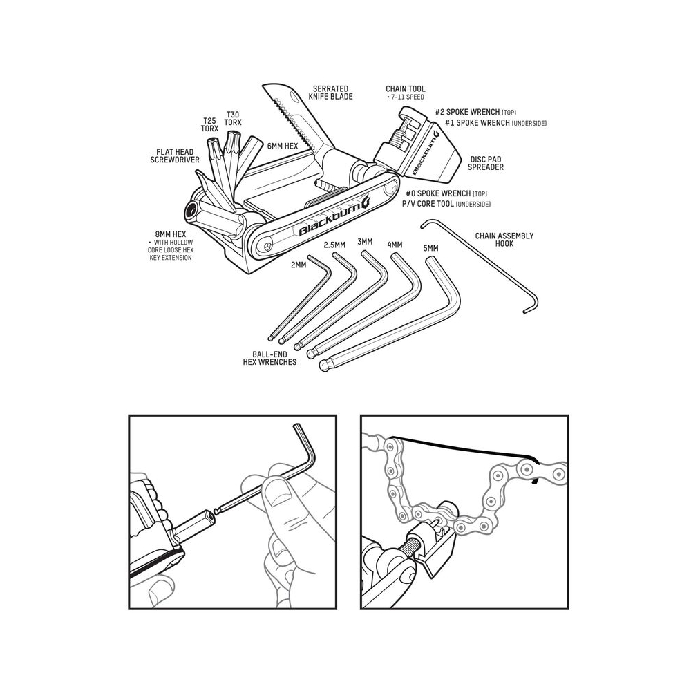 Blackburn Wayside Multi-Tool